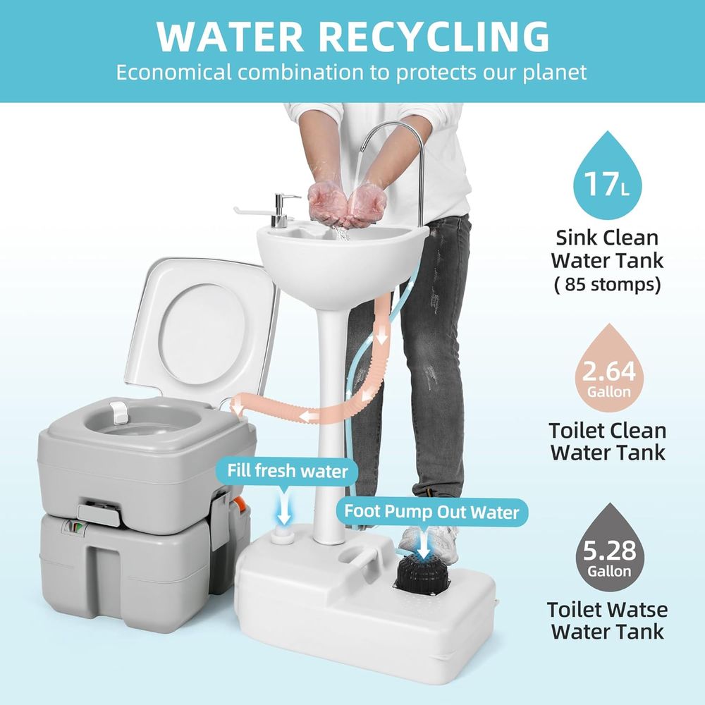 Évier portable de 17 L pour se - Portable Camp Toilet avis et prix