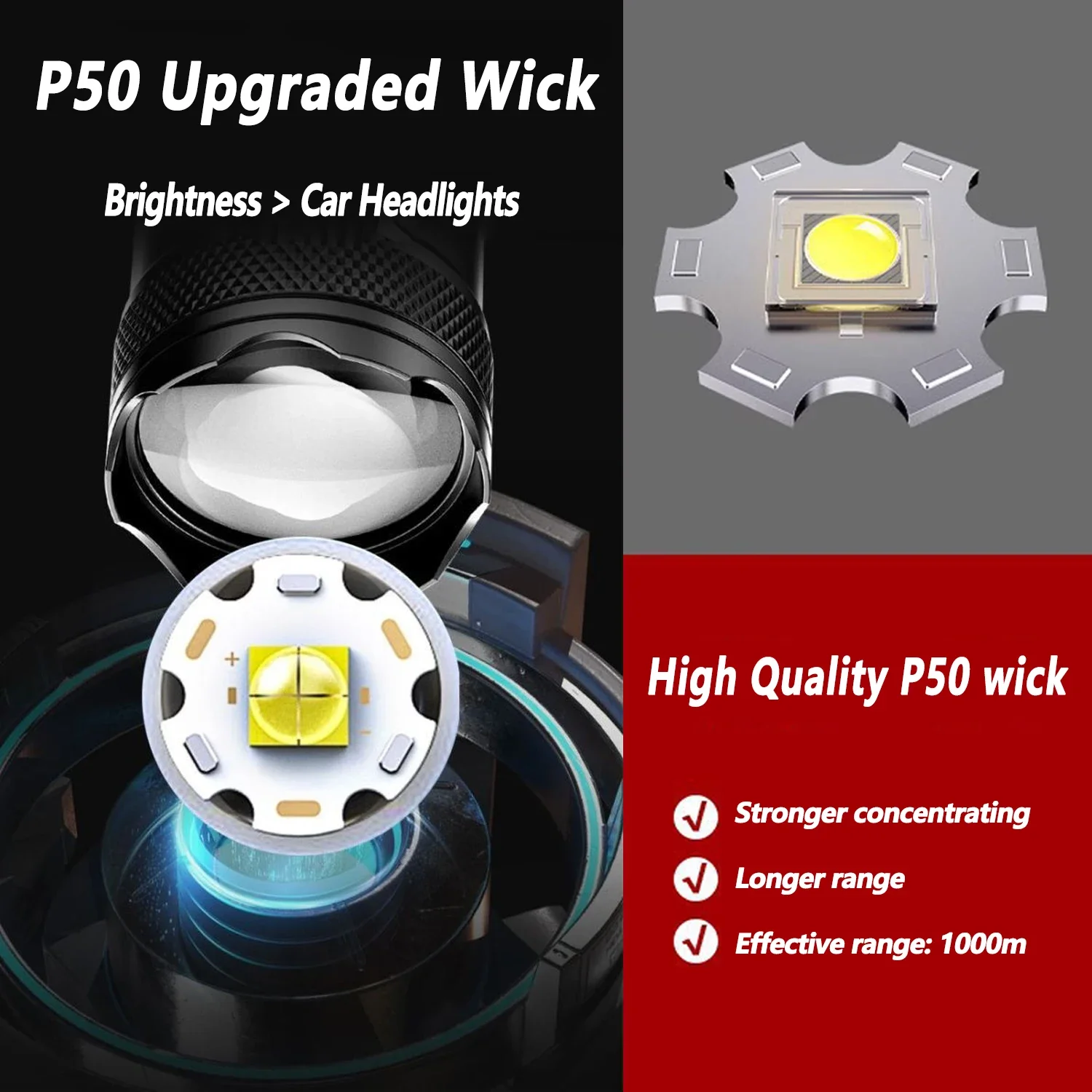 Lampe de poche LED Ultra lumin - Outdoor Camping And Fishing avis et prix
