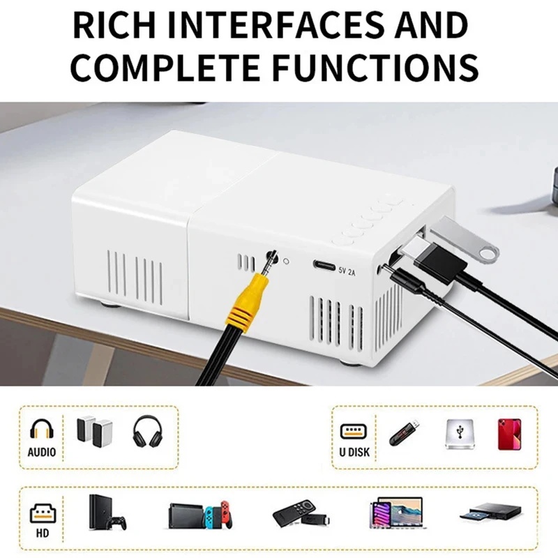 Mini projecteur LED 1080P avec - Outdoor Camping Videos avis et prix